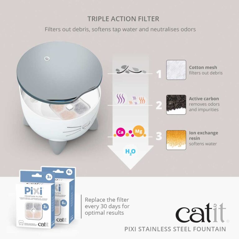 Catit Diffuser Catit PIXI Automatic Pet Water Fountain Stainless Steel Cat Water ...