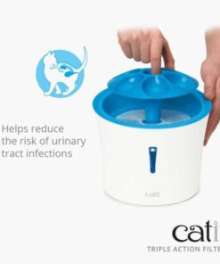 Catit flower fountain Triple Action Filter – 2 Pack - Image 2