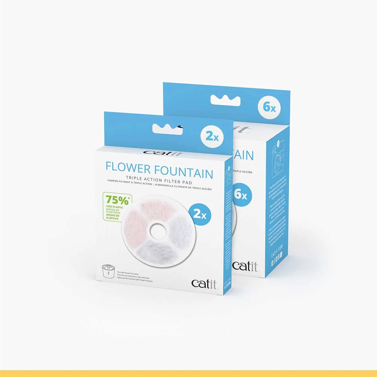 Catit Flower Fountain Triple Action Filter Pad - Image 7